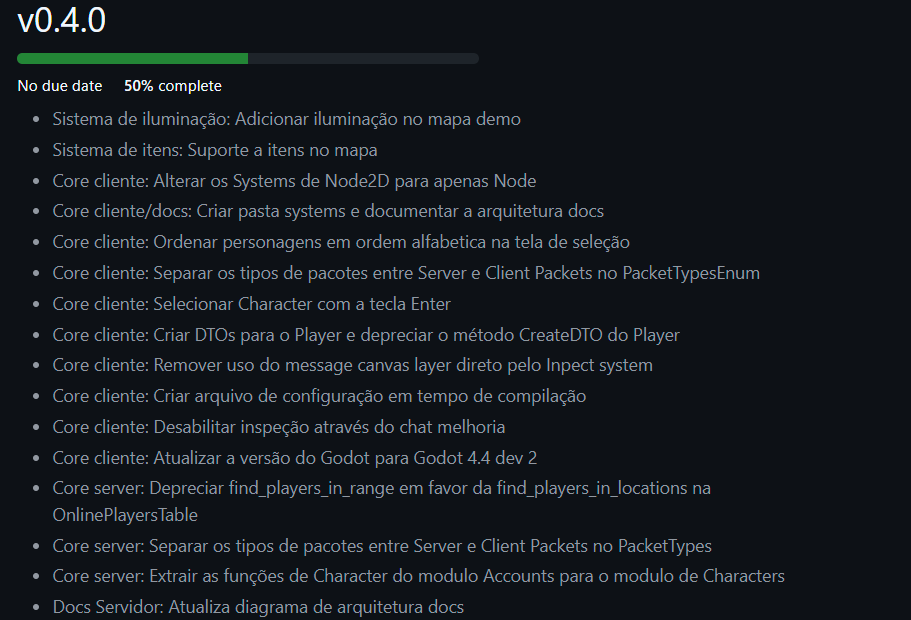 Lista com as tarefas da versão 0.4.0